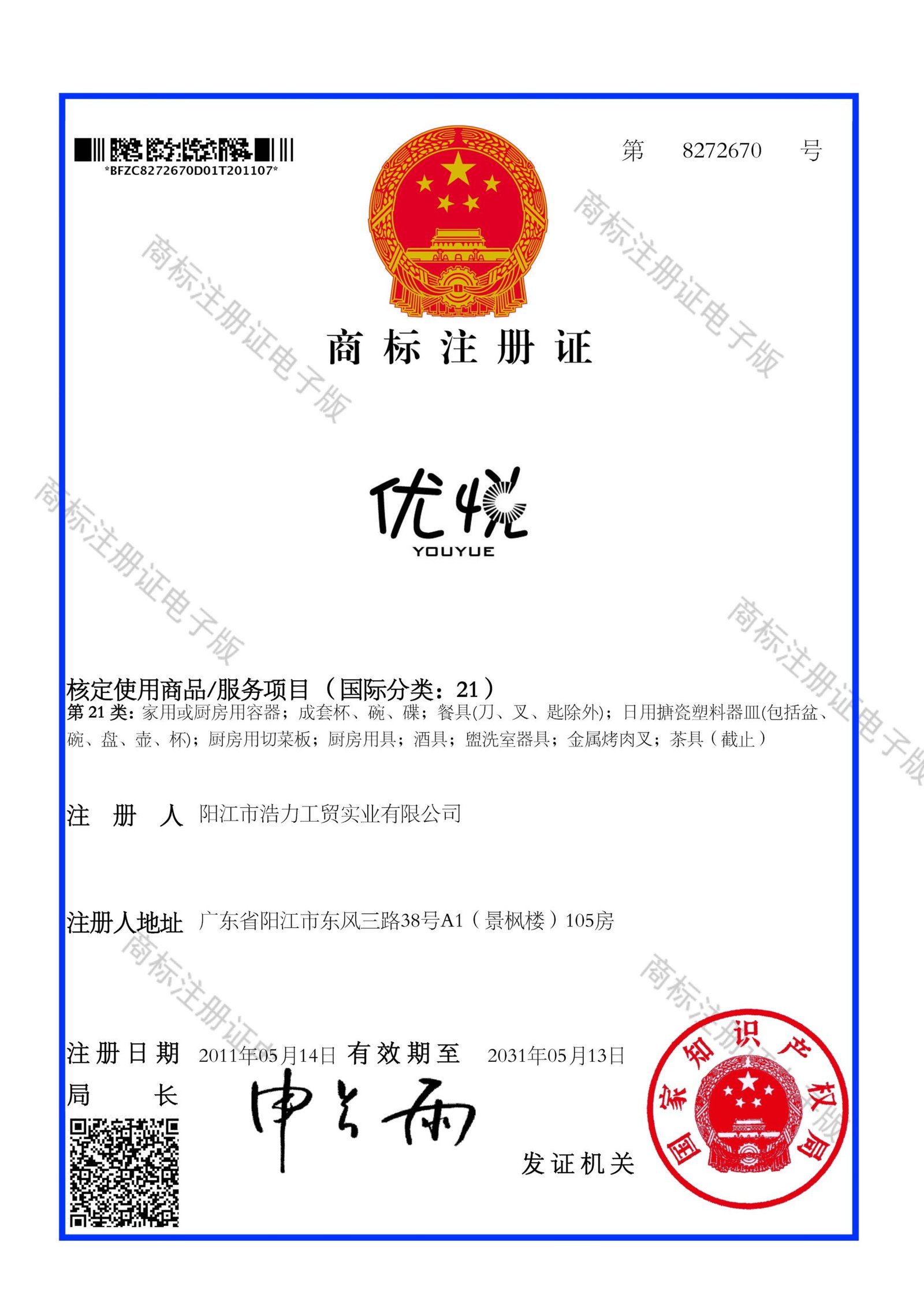 trademark certificate1